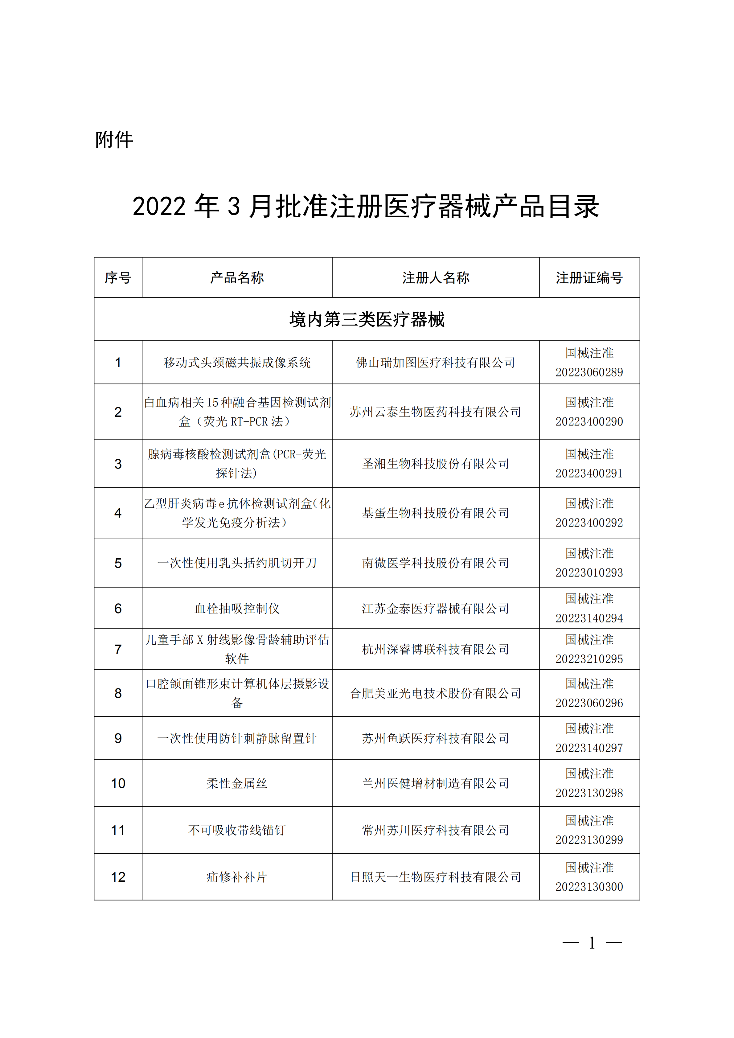 1649409580998084138_00.png 1649409580998084138_00.png